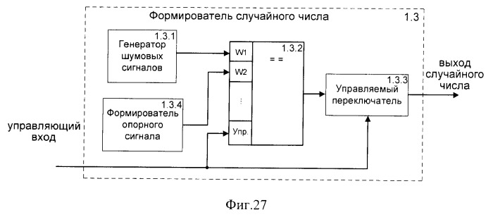 Способ (варианты) и система (варианты) управления доступом к сети cdma (патент 2371884)