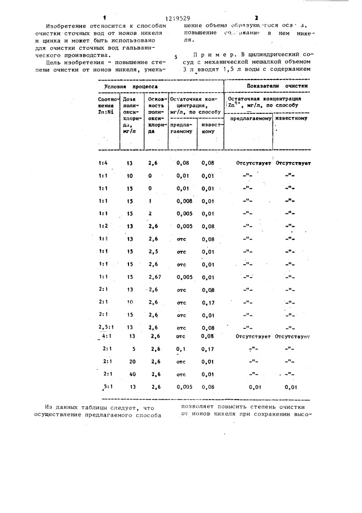 Способ очистки сточных вод от ионов никеля и цинка (патент 1219529)