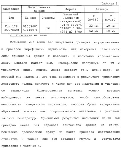 Символика кодирования и способ ее печати (патент 2310228)