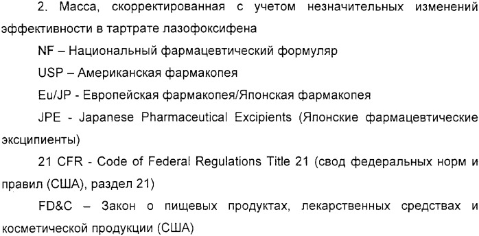 Фармацевтические композиции и способы, включающие комбинации производных 2-алкилиден-19-нор-витамина d и агониста/антагониста эстрогенов (патент 2331425)