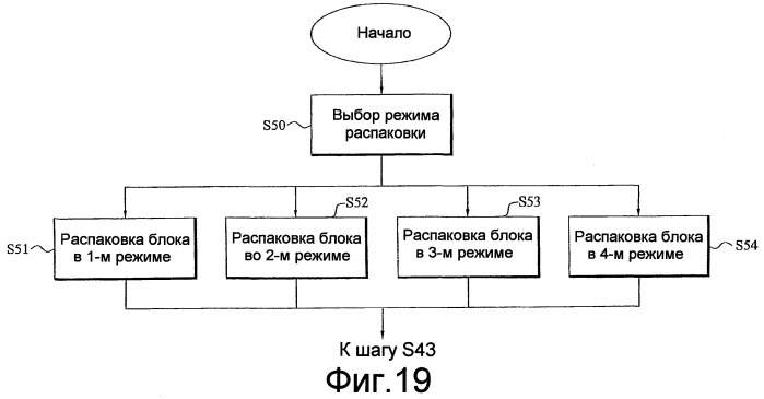 Обработка изображений на основе весов (патент 2407222)