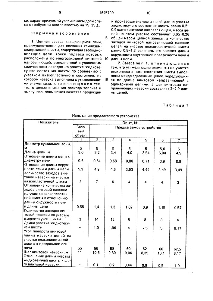 Цепная завеса вращающейся печи (патент 1645799)