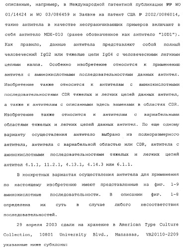 Применение антител к ctla-4 (патент 2346702)