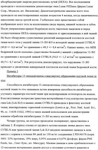 Способ лечения и предупреждения потери костной ткани (патент 2319483)
