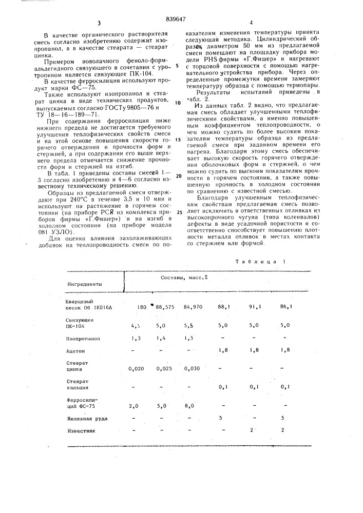 Смесь для изготовления литейныхоболочковых форм и стержней внагреваемой ochactke (патент 839647)