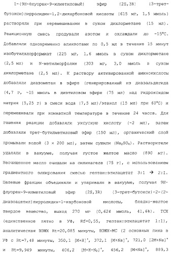Ингибиторы крузипаина и других цистеинпротеаз (патент 2329266)