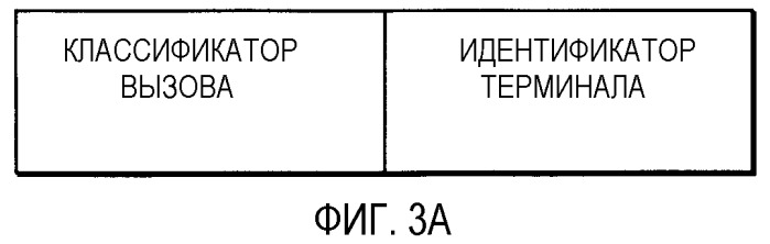 Способ осуществления беспроводной связи, система беспроводной связи, использующая этот способ, и ее беспроводной терминал (патент 2377726)