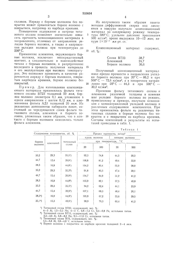 Композиционный материал (патент 533654)