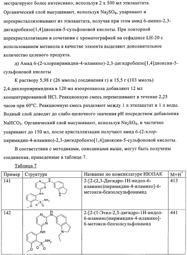 Производные 2, 4-ди(гетеро)ариламинопиримидина в качестве ингибиторов zap-70 (патент 2403251)