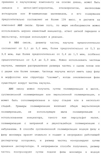 Композиция полимера молочной кислоты и формованное изделие из данной композиции (патент 2485144)