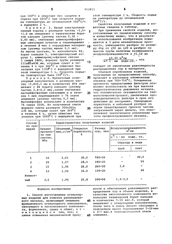 Способ изготовления огнеупорных изделий для очистки расплавленного металла (патент 952811)