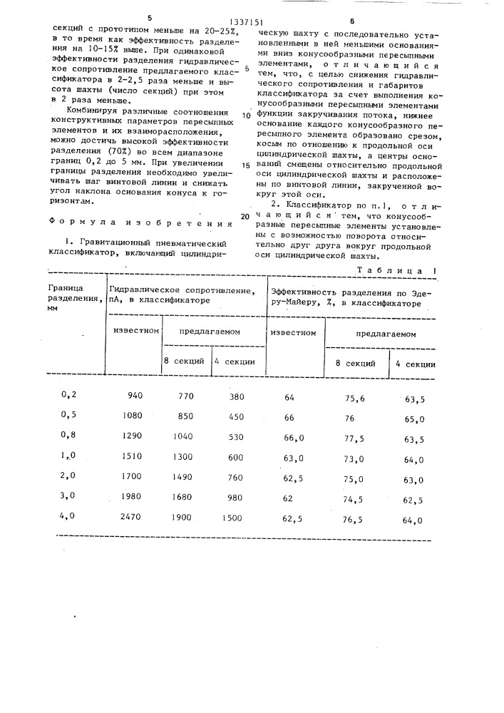 Гравитационный пневматический классификатор (патент 1337151)