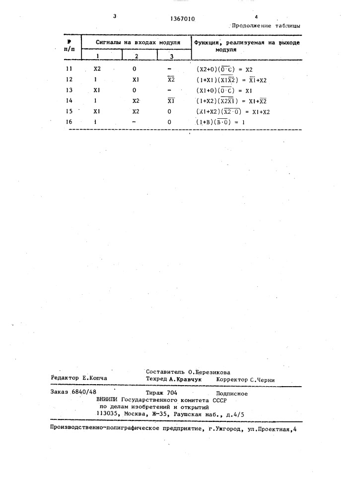 Многофункциональный логический модуль (патент 1367010)