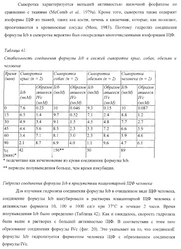 Пиперазиновые пролекарства и замещенные пиперидиновые противовирусные агенты (патент 2374256)