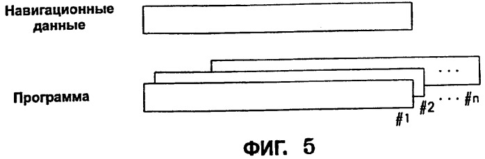 Способ и устройство для записи и воспроизведения видеоданных и информационный носитель данных, на котором записываются видеоданные посредством этого способа и устройства (патент 2266625)