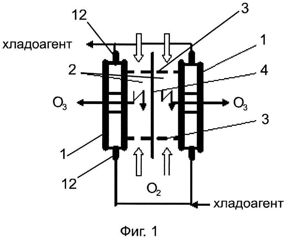 Устройство для синтеза озона (патент 2600475)