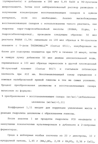 Клетка-хозяин trichoderma reesei для получения целлюлолитической белковой композиции, целлюлолитическая белковая композиция, способы ее получения и применения (патент 2494146)