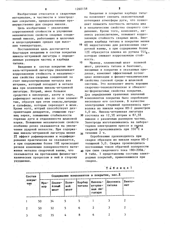 Состав электродного покрытия для сварки никеля (патент 1260158)