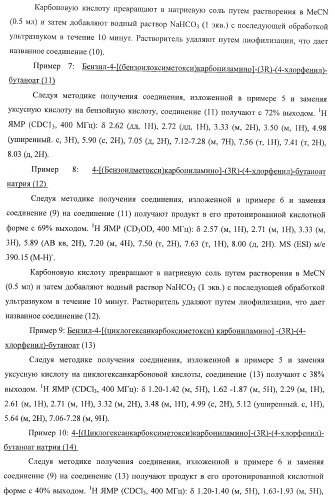 Ацилоксиалкилкарбаматные пролекарства, способы синтеза и применение (патент 2423347)