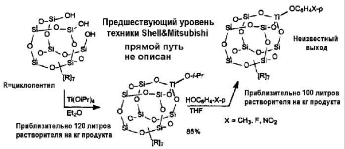 Соединения на основе металлов и poss для получения поликонденсированных полимеров (патент 2450030)