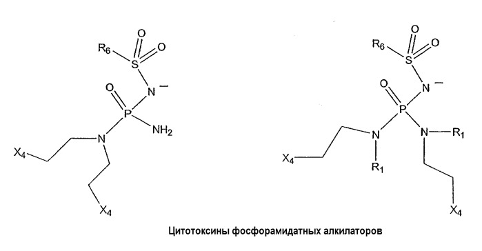 Пролекарства фосфорамидатных алкилаторов (патент 2414475)