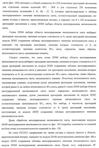 Устройство управления дисплеем, способ управления дисплеем и программа (патент 2450366)