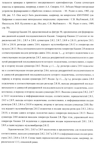 Способ (варианты) и система (варианты) управления доступом к сети cdma (патент 2371884)