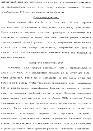 Твердые формы, содержащие (+)-2-[1-(3-этокси-4-метоксифенил)-2-метилсульфонилэтил]-4-ацетиламиноизоиндолин-1, 3-дион, их композиции и применение (патент 2471782)