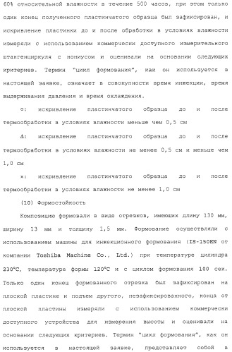 Композиция полимера молочной кислоты и формованное изделие из данной композиции (патент 2485144)