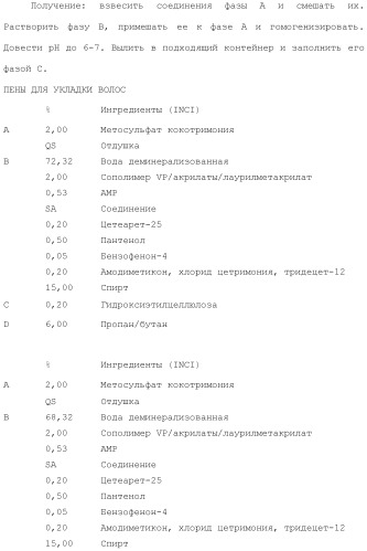 Модифицированные варианты ингибиторов протеаз bowman birk (патент 2509776)