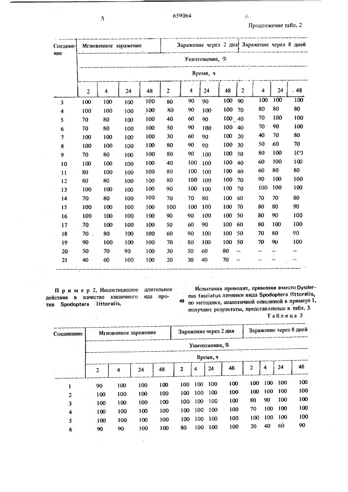 Инсектицидное средство (патент 659064)