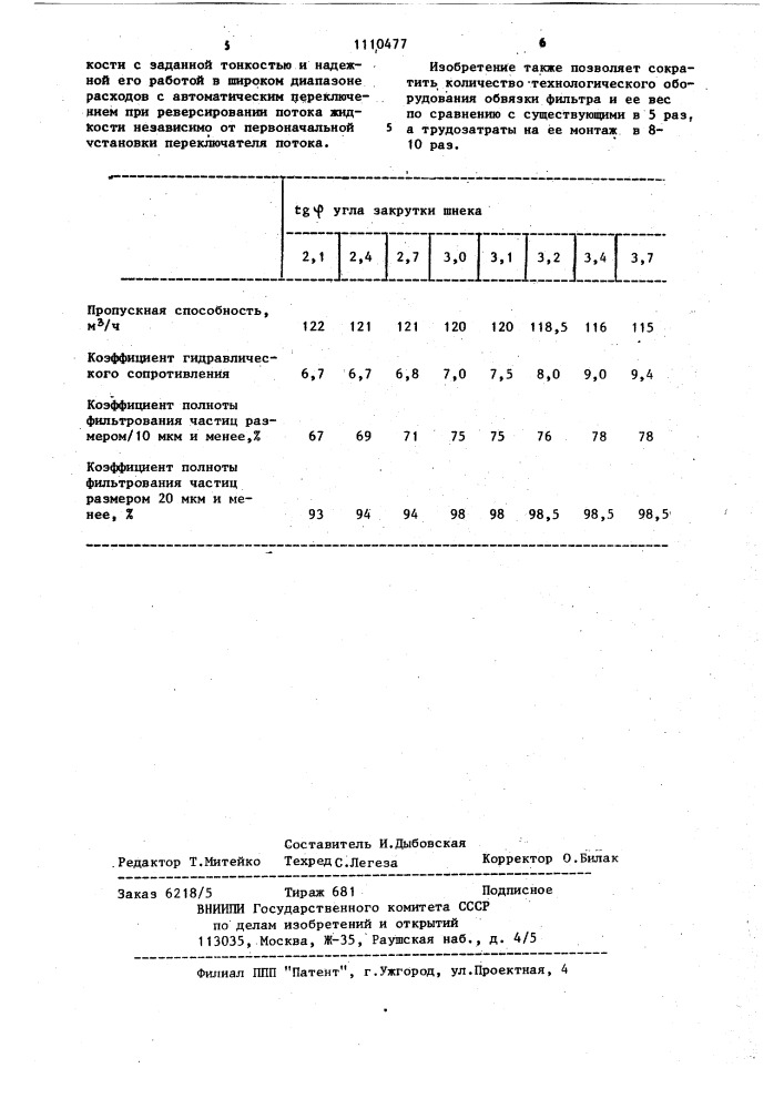 Фильтр для очистки жидкости (патент 1110477)