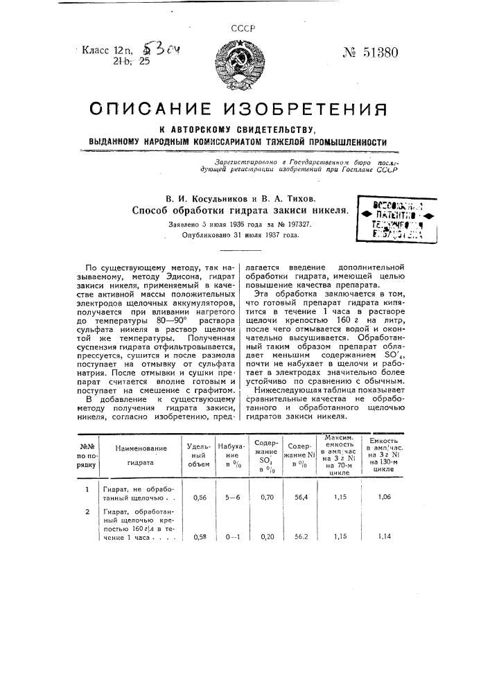 Способ обработки гидрата закиси никеля (патент 51380)