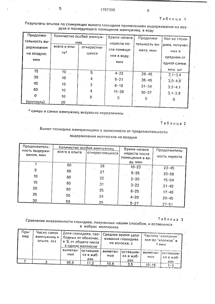 Способ получения глохидиев пресноводных двустворчатых молюсков (патент 1787398)