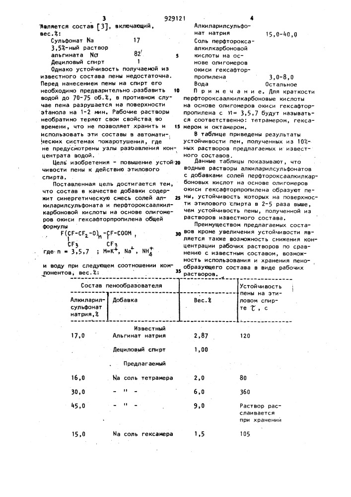 Состав пенообразователя для тушения пожаров (патент 929121)