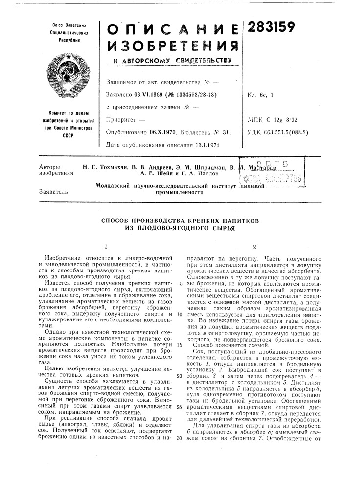 Способ производства крепких напитков из плодово-ягодного сырья (патент 283159)