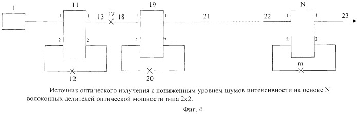 Источник излучения с низким уровнем шумов интенсивности для волоконно-оптического гироскопа (патент 2495376)