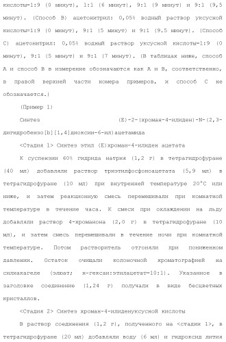Новое производное гетероциклиден ацетамида (патент 2451014)