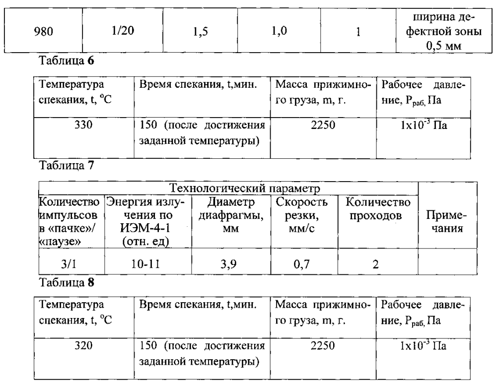 Способ изготовления гибких шлейфов для микросборок (патент 2604837)