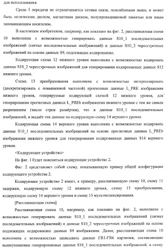 Кодирующее устройство, способ кодирования и программа для него и декодирующее устройство, способ декодирования и программа для него (патент 2368096)