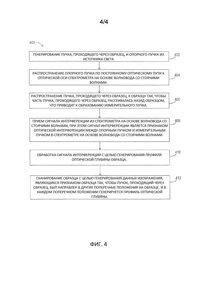 Мгновенная оптическая когерентная томография во временной области (патент 2654379)