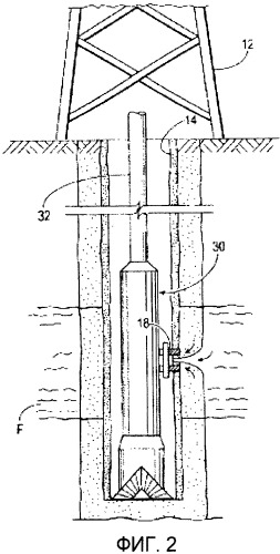 Вискозиметры с вибрирующим проводом (патент 2529656)