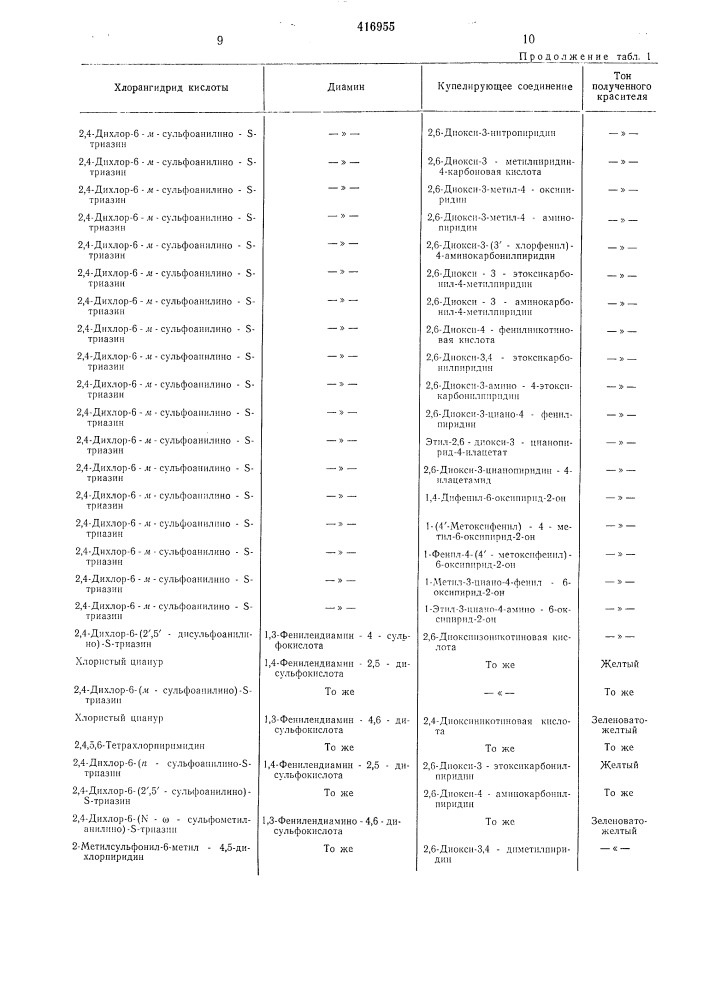 Способ получения водорастворимых азокрасителей (патент 416955)