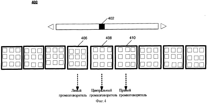 Устройство и способ аудио-визуального поиска и просмотра интерфейса, машиночитаемый носитель (патент 2453899)