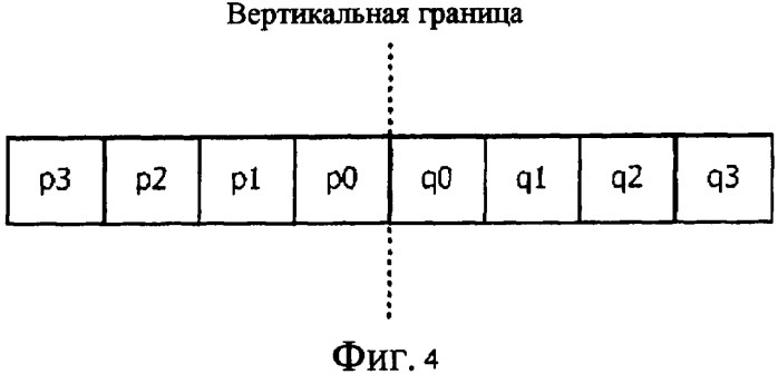 Способ управления устранением блочности, учитывающий режим внутреннего bl, и кодировщик/декодер многослойного видео, его использующий (патент 2365062)