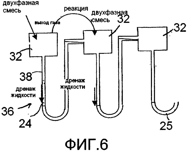 Многореакторная химическая производственная система (патент 2455059)