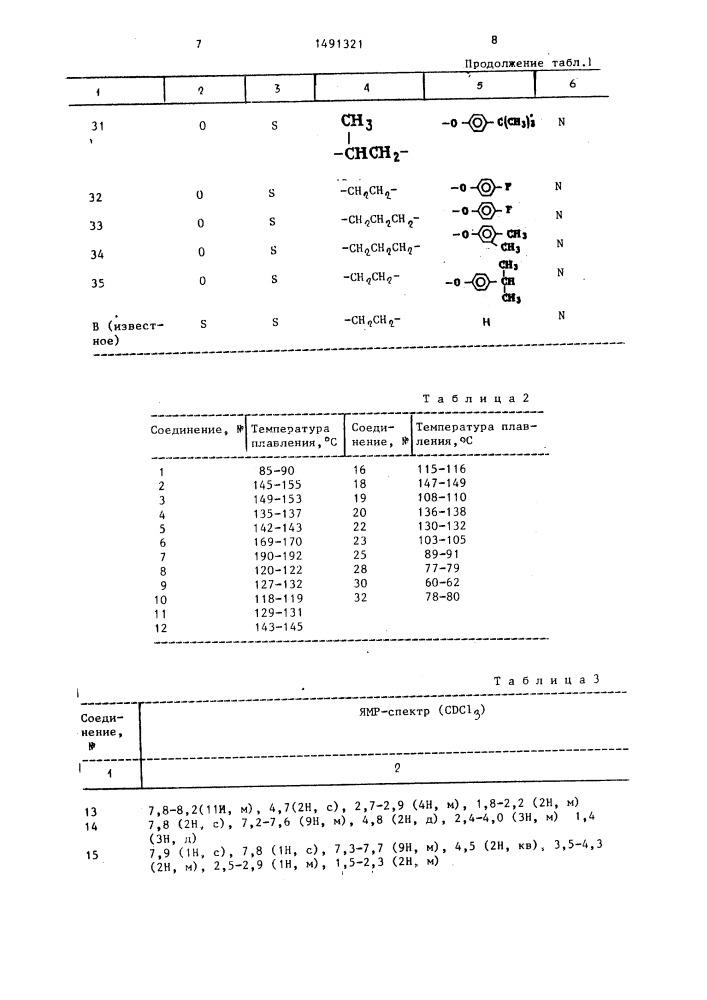 Способ борьбы с грибами (патент 1491321)