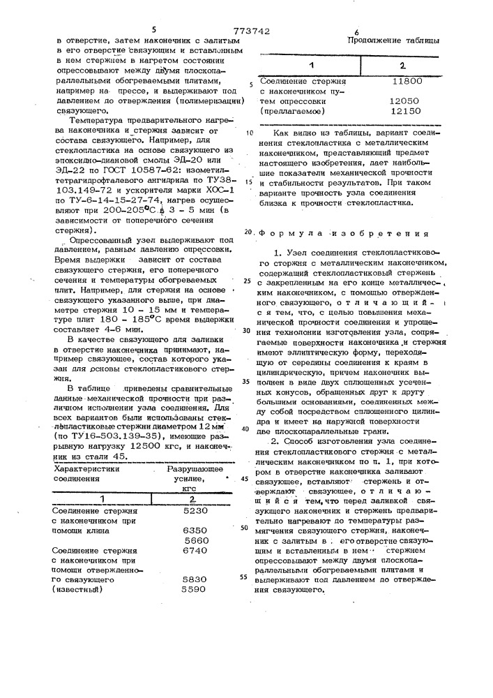 Узел соединения стеклопластикового стержня с металлическим наконечником и способ его изготовления (патент 773742)