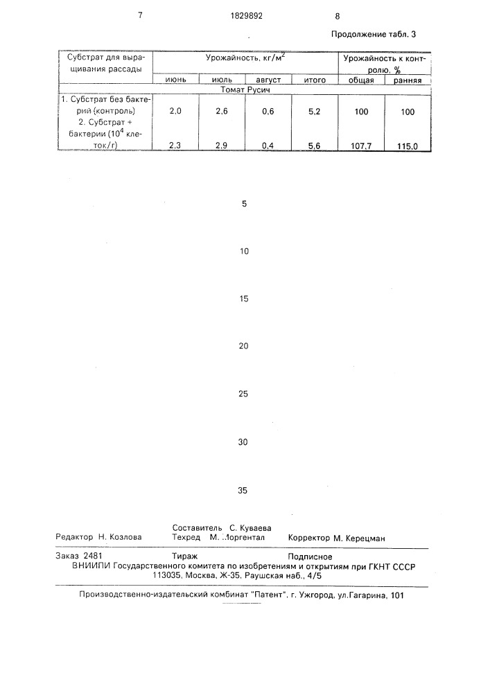 Способ получения субстрата для выращивания растений (патент 1829892)