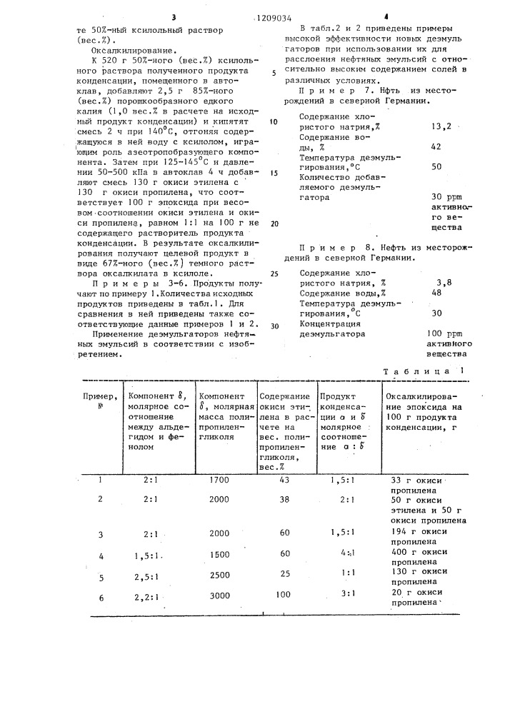 Способ получения этерифицированных фенолформальдегидных композиционных поликонденсатов (патент 1209034)